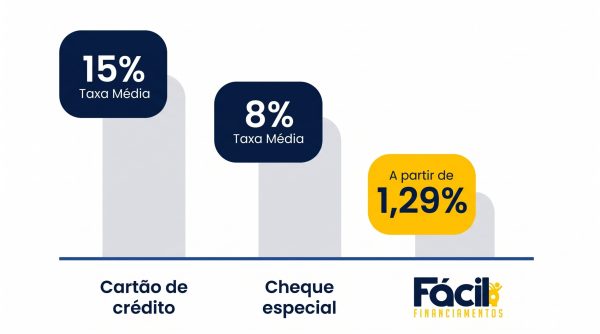 JurosComparativo-26